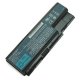 5200mAh Akku Packard Bell Easynote LJ-75-JN-265FR LJ75-JN-267FR